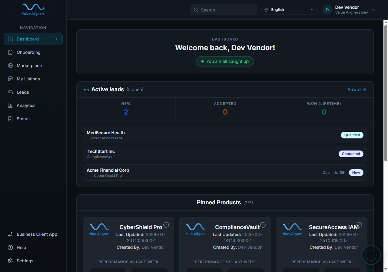 Value Aligners vendor dashboard showing active leads, pinned products, and team overview
