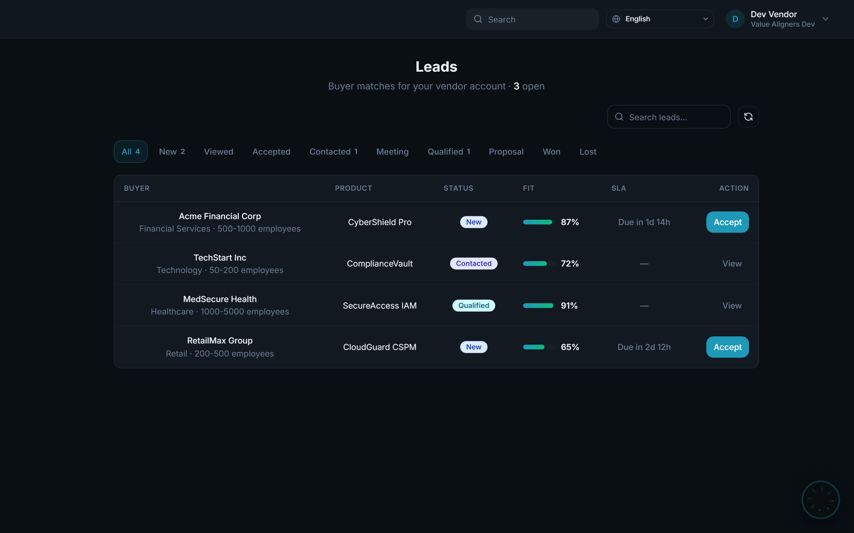 Vendor leads table with buyer matches, fit scores, SLA timers, and pipeline actions